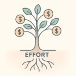 Passive Income